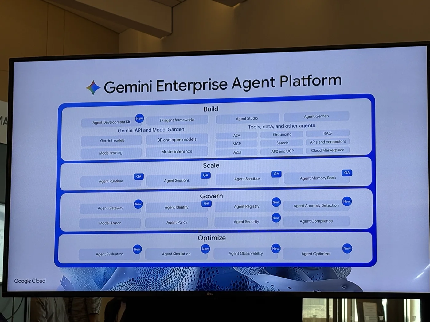 Google Cloudのセッションで紹介されたGemini Enterprise Agent Platformの全体構成